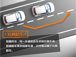 怎么判断汽车扣分多少